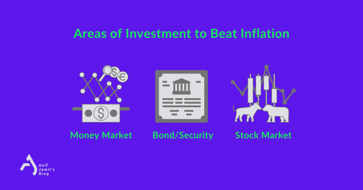 8 Ways Of Beating Inflation In 2024 And Keep Your Moneys Woth 0761