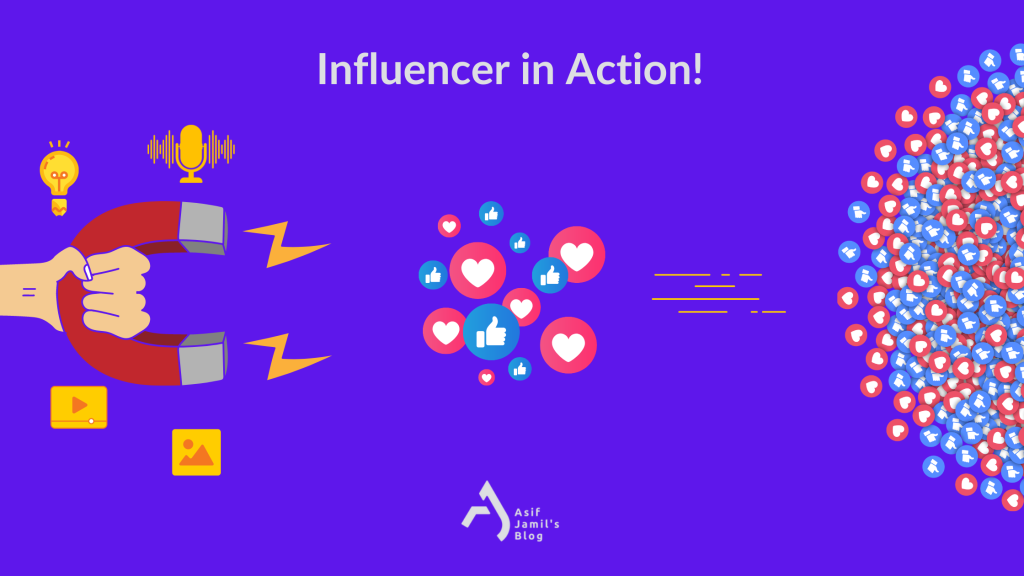Visualized Influencer psychology in action — attracting social media engagement like a magnet with their influence and charm!