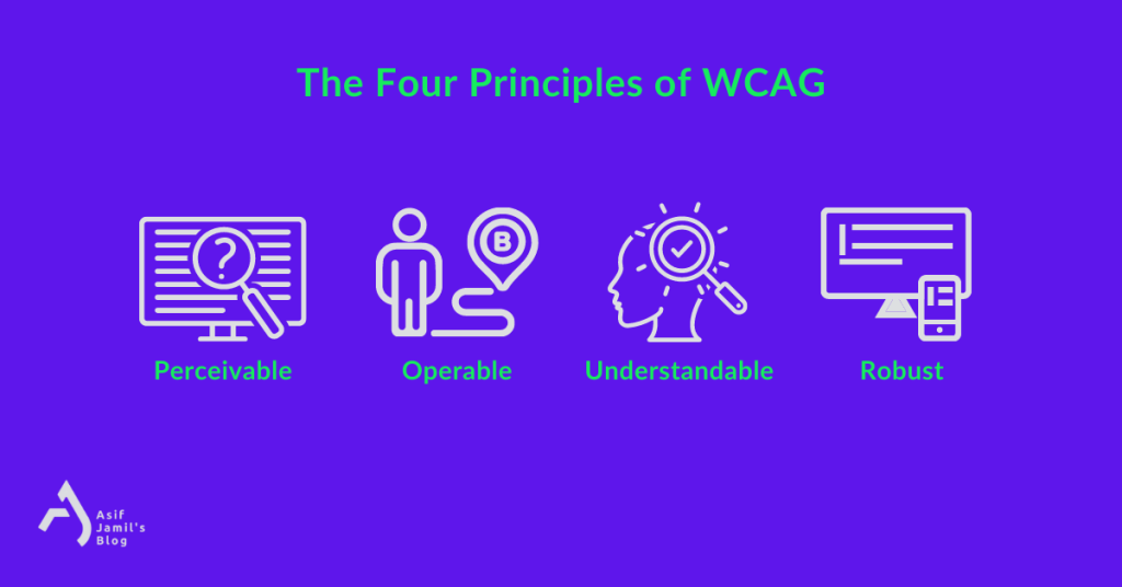 The four principles of WCAG — the very core of ensuring accessible web content for everyone