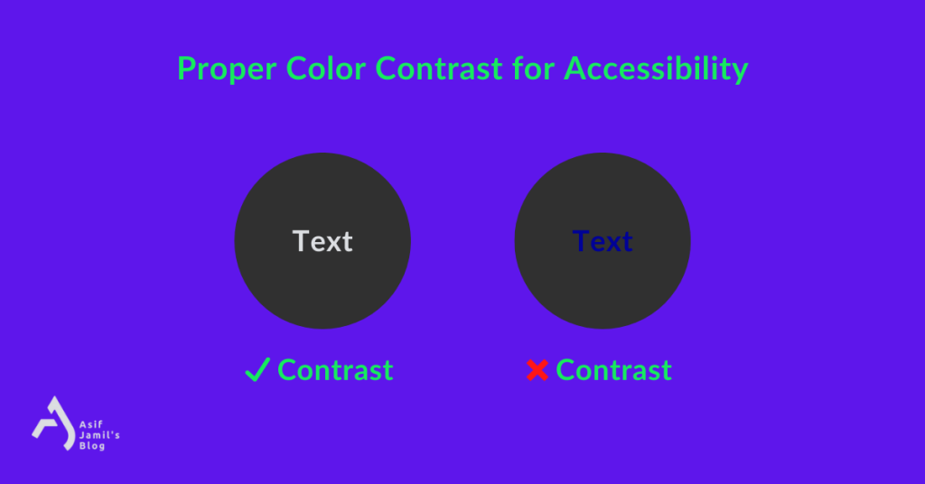 Background and foreground should have enough color contrast for proper visibility and accessibility